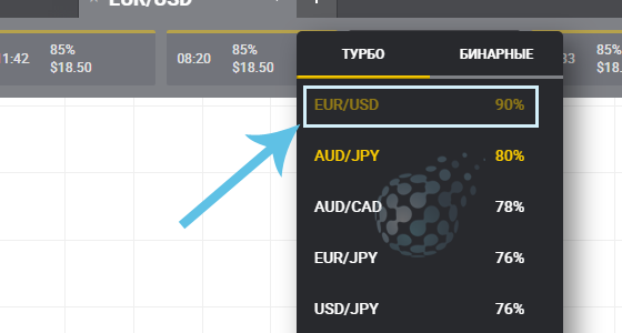 Выбор актива для заключения сделок